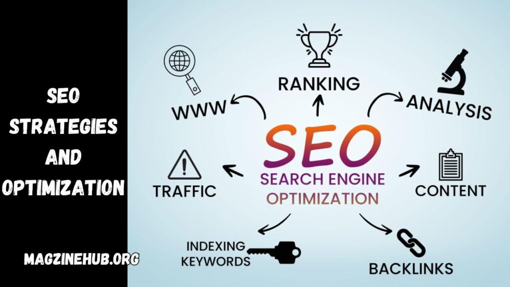 SEO Strategies and Optimization